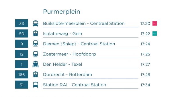 TreFoil_OV_Widget_01-600x338